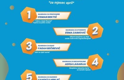 Izvučeni dobitnici nagradne igre
